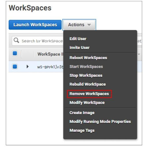 AWS Workspaces complete explaination on Amazon Workspaces